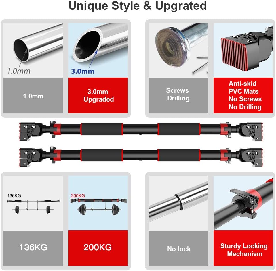 Adjustable Doorway Pull-Up Bar