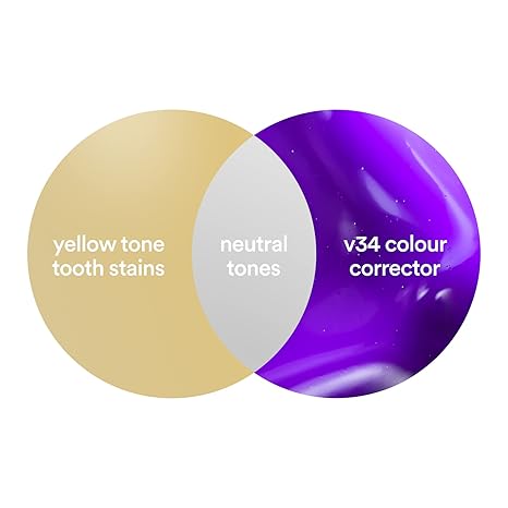HiSmile v34 Color Corrector Serum